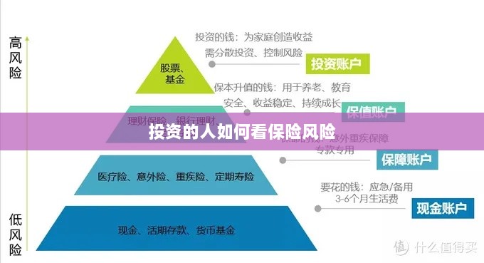 投资人的保险风险观察之道-图1