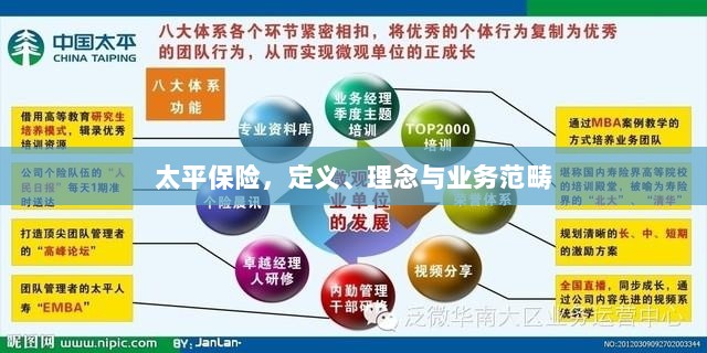 太平保险,定义、理念及业务范畴详解-图1 太平保险,定义、理念及业务范畴详解-图1