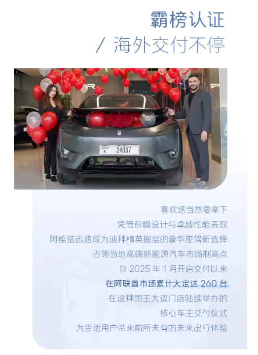 阿维塔在中东阿联酋交付突破百台,豪华新能源品牌市占率飙升至8.25%-图2 阿维塔在中东阿联酋交付突破百台,豪华新能源品牌市占率飙升至8.25%-图2