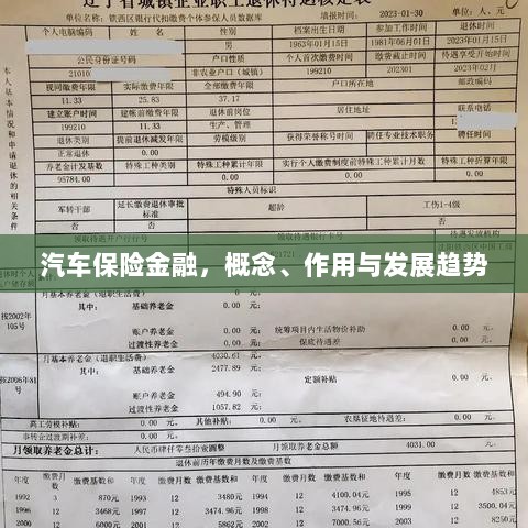 汽车保险金融,概念、功能及未来发展趋势-图1 汽车保险金融,概念、功能及未来发展趋势-图1