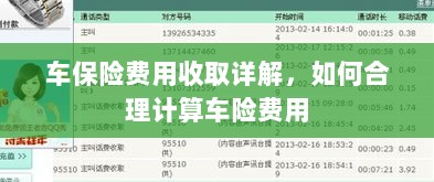 车保险费用详解与合理计算指南-图1 车保险费用详解与合理计算指南-图1