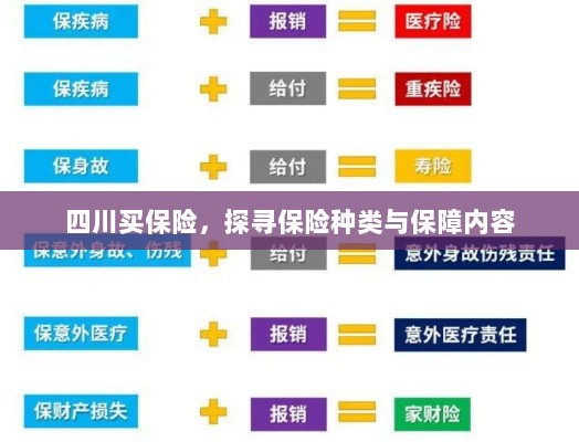 四川保险探秘，种类与保障内容全解析-图1
