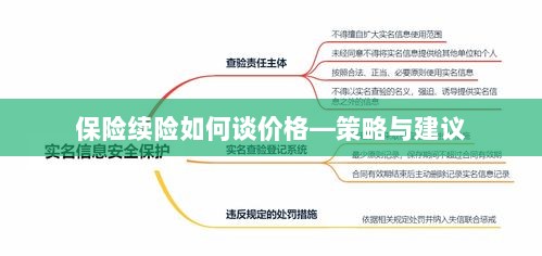 保险续险价格谈判策略与建议-图1 保险续险价格谈判策略与建议-图1
