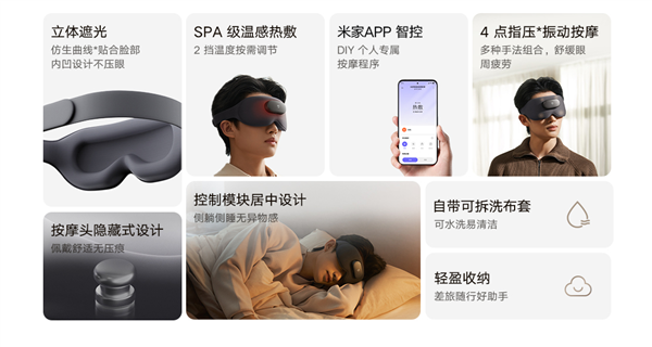 小米首款米家智能按摩眼罩发布，SPA级热敷与指压振动按摩，仅249元-图4