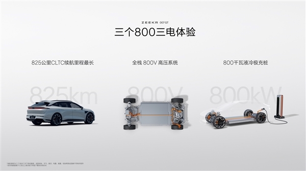 中国原创猎装车里程碑,极氪007GT第10000台量产车成功下线交付-图10 中国原创猎装车里程碑,极氪007GT第10000台量产车成功下线交付-图10