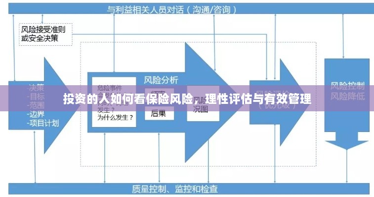 投资人的保险风险观,理性评估与有效管理之道-图1 投资人的保险风险观,理性评估与有效管理之道-图1