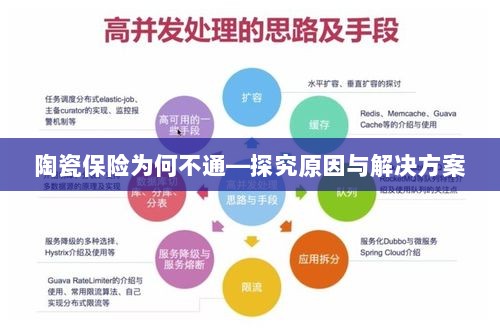 陶瓷保险为何不通,原因探究与解决方案探讨-图1 陶瓷保险为何不通,原因探究与解决方案探讨-图1
