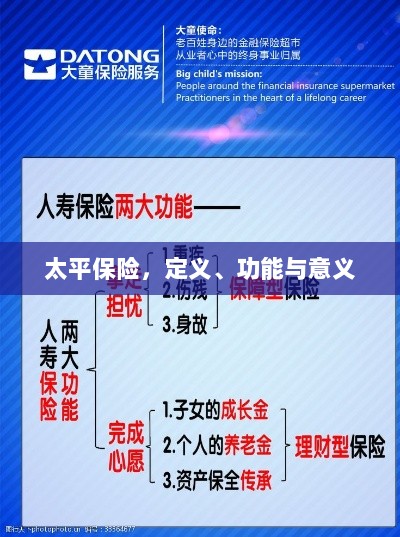太平保险,定义、功能及其重要意义-图1 太平保险,定义、功能及其重要意义-图1