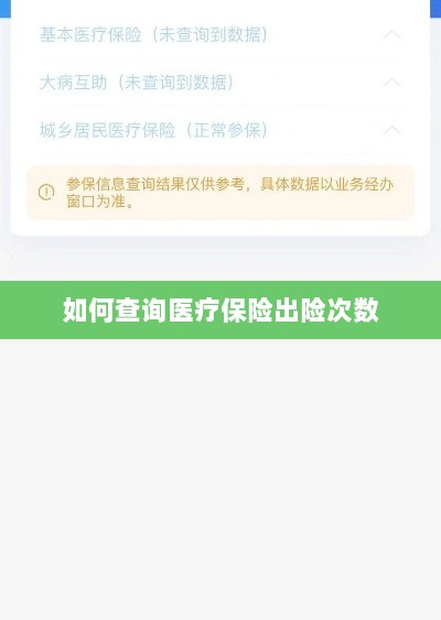 医疗保险出险次数查询攻略-图1 医疗保险出险次数查询攻略-图1