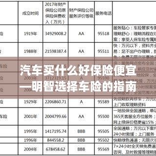 明智选择车险,如何购买性价比高的汽车保险?-图1 明智选择车险,如何购买性价比高的汽车保险?-图1