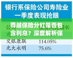 深度解析,尊越保险分红是否含息?保险分红与利息机制详解。-图1 深度解析,尊越保险分红是否含息?保险分红与利息机制详解。-图1