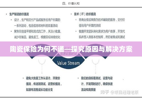 陶瓷保险为何不通,原因探究与解决方案探讨-图1 陶瓷保险为何不通,原因探究与解决方案探讨-图1