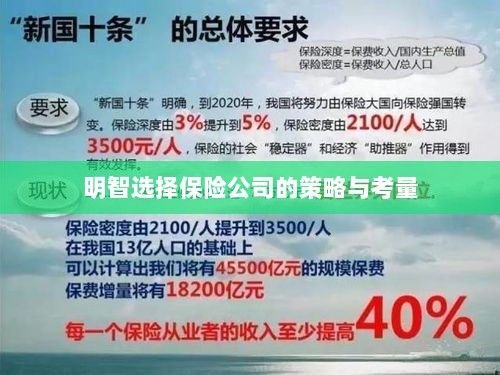 明智选择保险公司的策略与考量指南-图1 明智选择保险公司的策略与考量指南-图1
