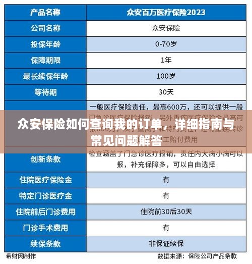 众安保险订单查询指南及常见问题解答-图1 众安保险订单查询指南及常见问题解答-图1