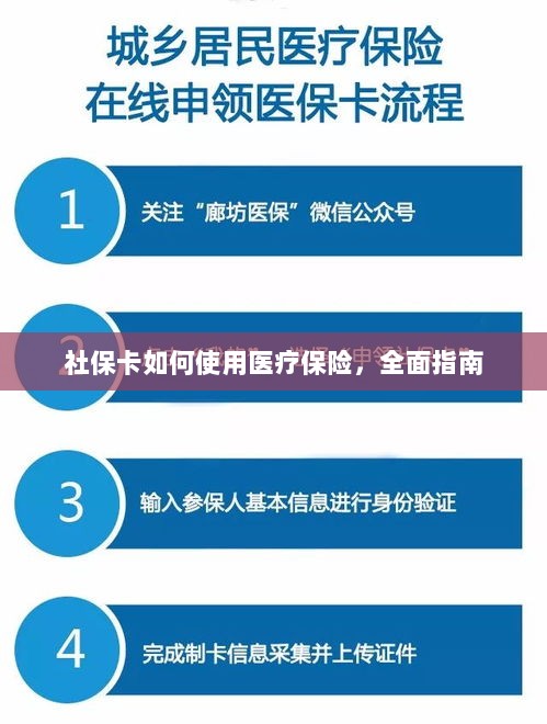 社保卡医疗保险使用指南，全面解析使用流程-图1