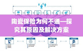 陶瓷保险为何不通,原因探究与解决方案-图1 陶瓷保险为何不通,原因探究与解决方案-图1