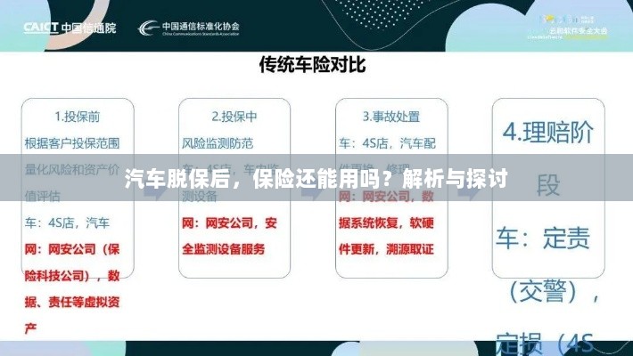 汽车脱保后,保险效力解析与探讨,能否继续使用?-图1 汽车脱保后,保险效力解析与探讨,能否继续使用?-图1