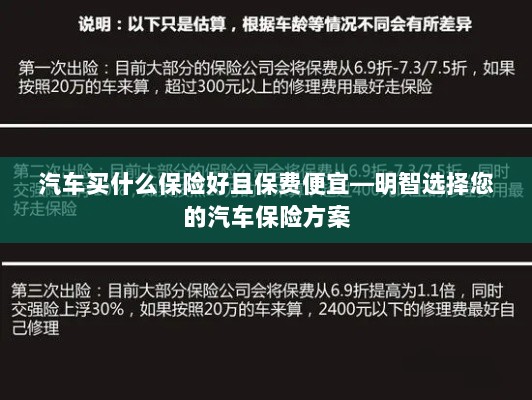 如何明智选择汽车保险方案，低成本且全面保障的选择策略-图1