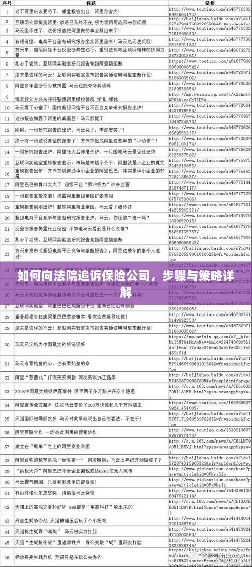 如何向法院追诉保险公司,详细步骤与策略指南-图1 如何向法院追诉保险公司,详细步骤与策略指南-图1