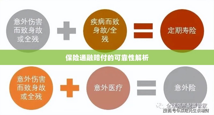 保险通融赔付的可靠性深度剖析-图1