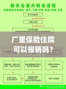厂区保险政策解读,住院费用能否报销及报销流程详解-图1 厂区保险政策解读,住院费用能否报销及报销流程详解-图1