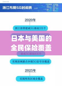 日本与美国全民保险覆盖现象深度解析,背后的原因与现状探究-图1 日本与美国全民保险覆盖现象深度解析,背后的原因与现状探究-图1