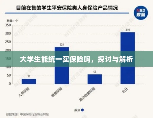 大学生统一保险购买,探讨与解析-图1 大学生统一保险购买,探讨与解析-图1