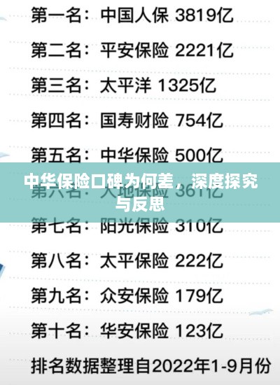 中华保险口碑深度探究与反思，原因何在？-图1