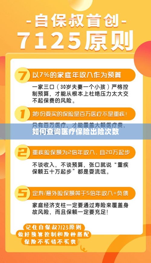 医疗保险出险次数查询攻略-图1