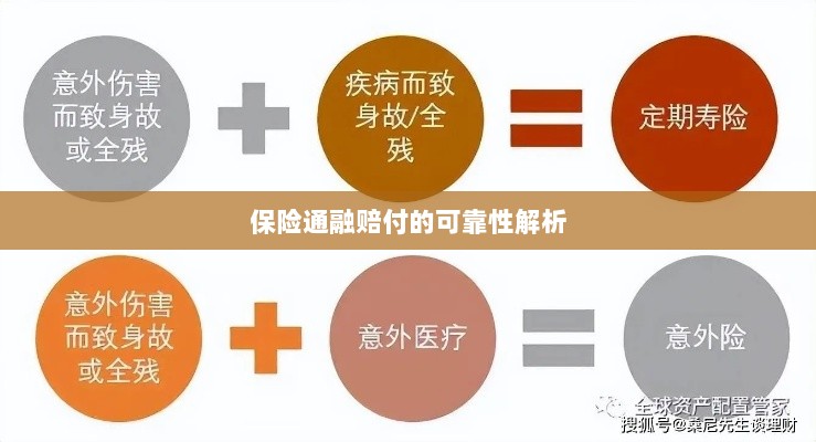 保险通融赔付的可靠性深度剖析-图1