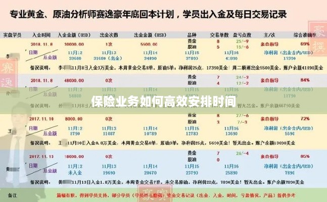 保险业务高效时间管理策略指南-图1