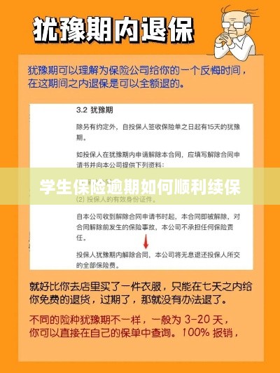 学生保险逾期续保攻略,顺利过渡无忧保障-图1 学生保险逾期续保攻略,顺利过渡无忧保障-图1