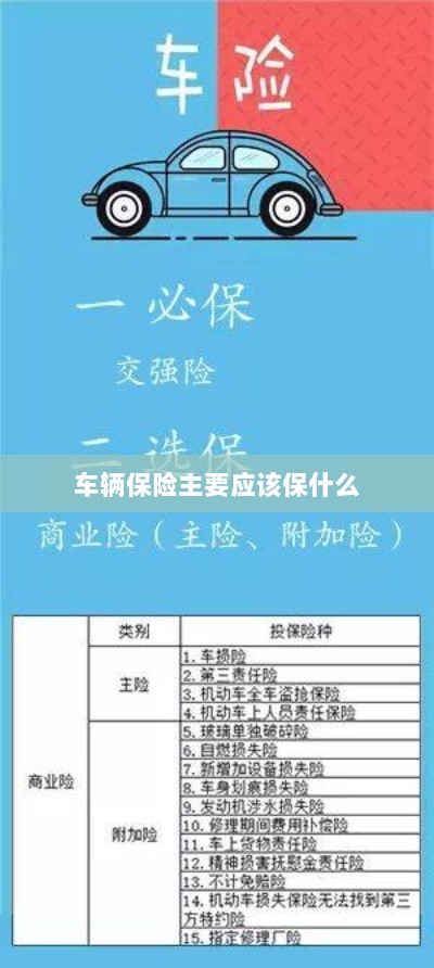 车辆保险主要保障内容概览-图1