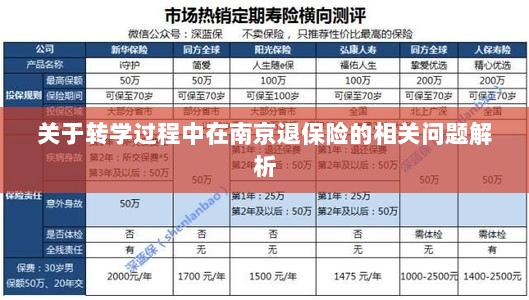 南京转学过程中的保险退费问题解析-图1 南京转学过程中的保险退费问题解析-图1