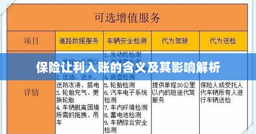 保险让利入账解析,含义、影响全解读-图1 保险让利入账解析,含义、影响全解读-图1