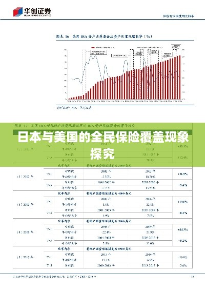 日本与美国全民保险覆盖现象深度探究-图1 日本与美国全民保险覆盖现象深度探究-图1