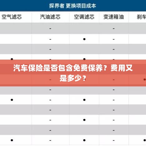 汽车保险中的免费保养与费用详解-图1