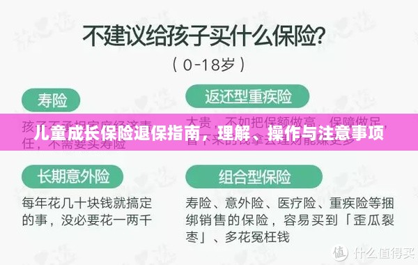 儿童成长保险退保全攻略，理解、操作及注意事项指南-图1