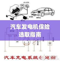 汽车发电机保险选购指南-图1