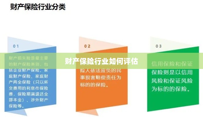 财产保险行业评估方法与策略解析-图1