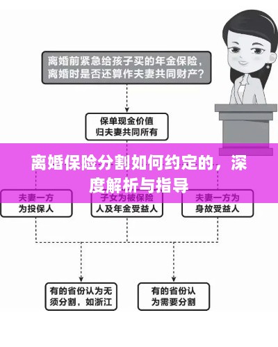 离婚保险分割深度解析与指导,约定要点及操作流程-图1 离婚保险分割深度解析与指导,约定要点及操作流程-图1