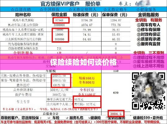 保险续险价格谈判攻略-图1 保险续险价格谈判攻略-图1
