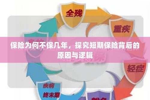 探究短期保险背后的原因与逻辑,为何保险多为短期保障?-图1 探究短期保险背后的原因与逻辑,为何保险多为短期保障?-图1