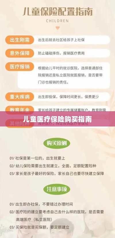 儿童医疗保险购买全攻略-图1 儿童医疗保险购买全攻略-图1