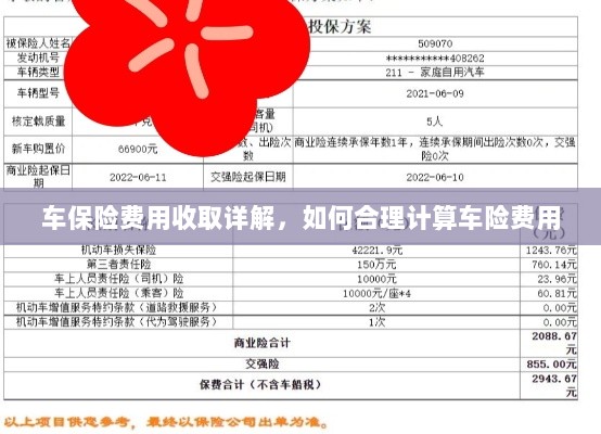 车保险费用详解与合理计算指南-图1