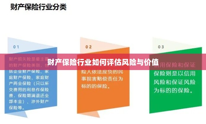财产保险行业风险评估与价值评估方法解析-图1 财产保险行业风险评估与价值评估方法解析-图1
