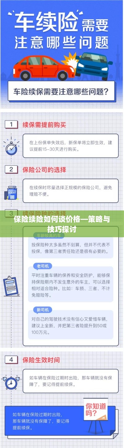 保险续险价格谈判策略与技巧探讨-图1 保险续险价格谈判策略与技巧探讨-图1