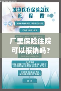 解读工厂保险政策,住院费用能否报销及报销流程详解-图1 解读工厂保险政策,住院费用能否报销及报销流程详解-图1