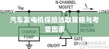 汽车发电机保险选取策略及关键考量因素-图1 汽车发电机保险选取策略及关键考量因素-图1