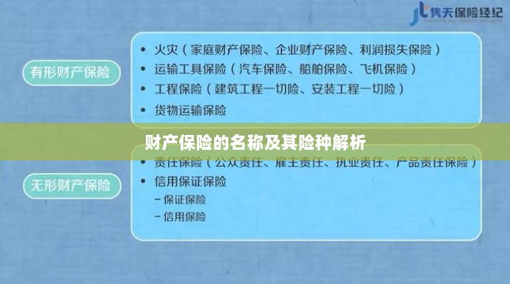 财产保险名称及险种深度解析-图1 财产保险名称及险种深度解析-图1